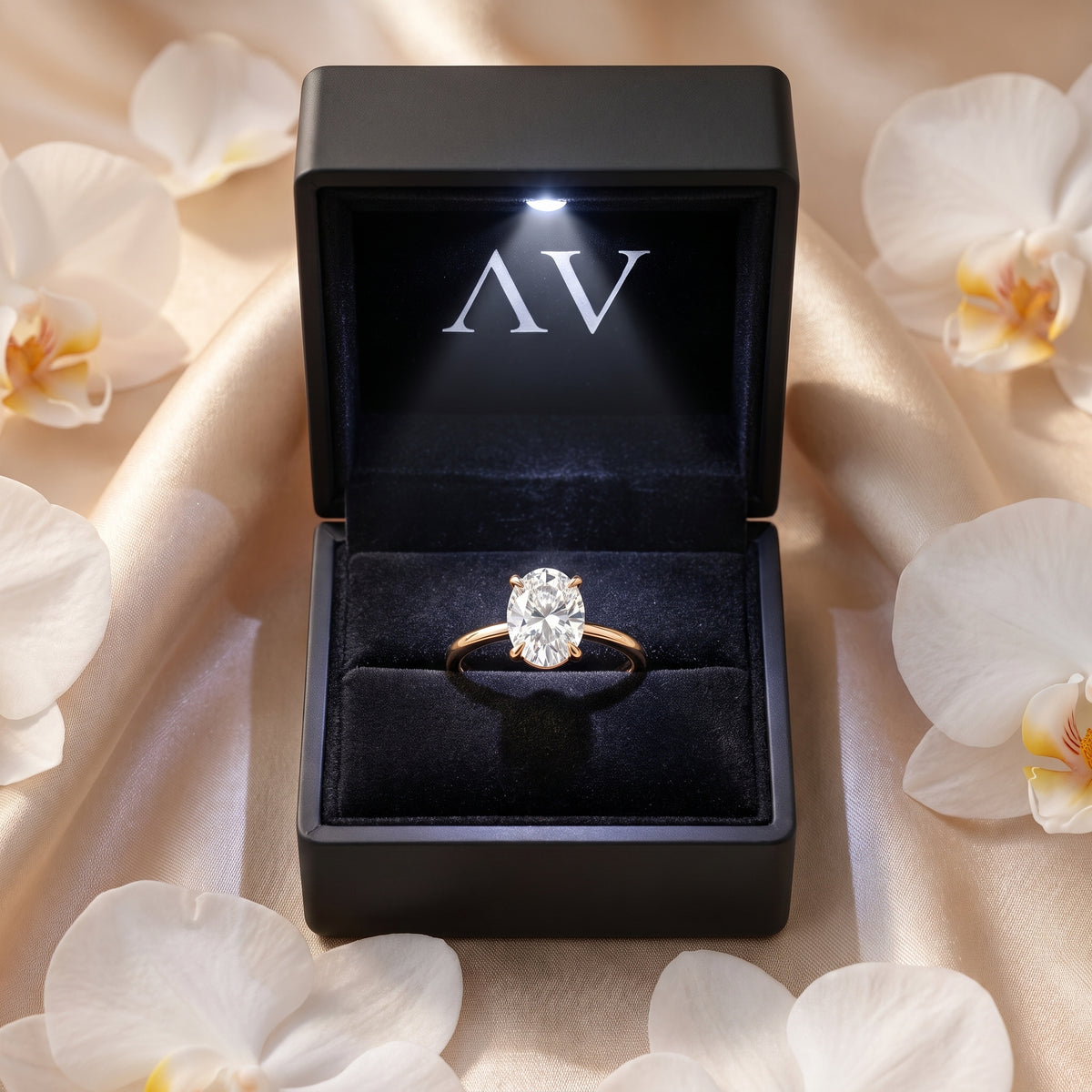 AI0009-OVA-1CT-PLAIN-SOLIT - Premium LED Gift Box Presentation