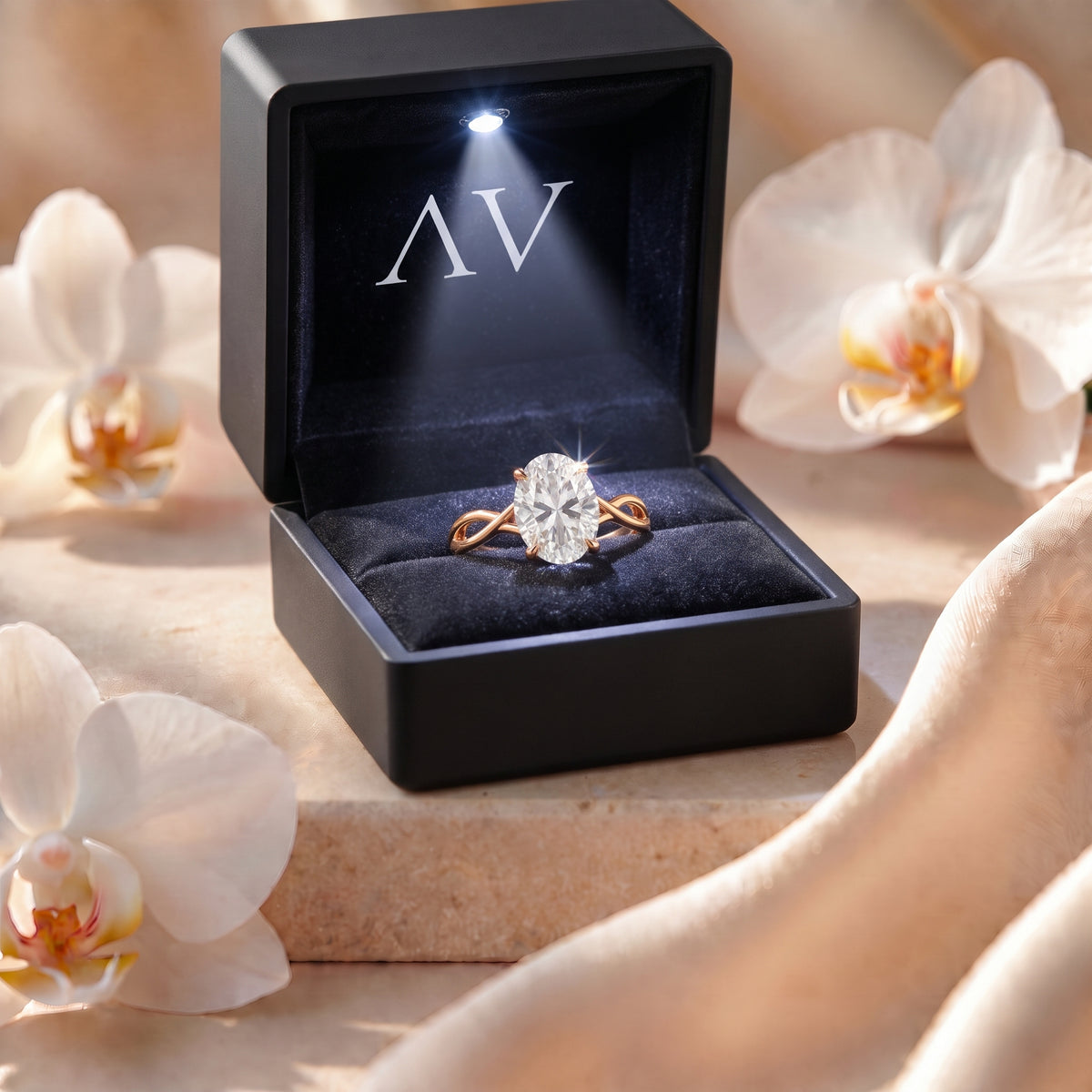 AI0009-OVA-3CT-TWIST-SOLIT - Premium LED Gift Box Presentation