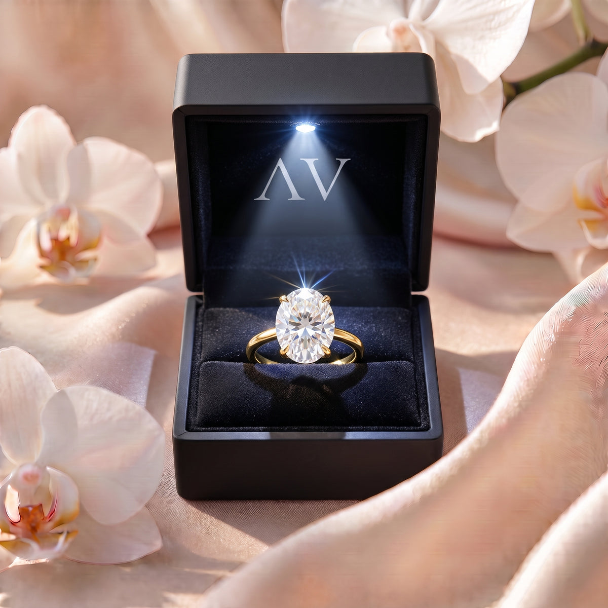 AI0009-OVA-4.5CT-PLAIN-SOLIT - Premium LED Gift Box Presentation