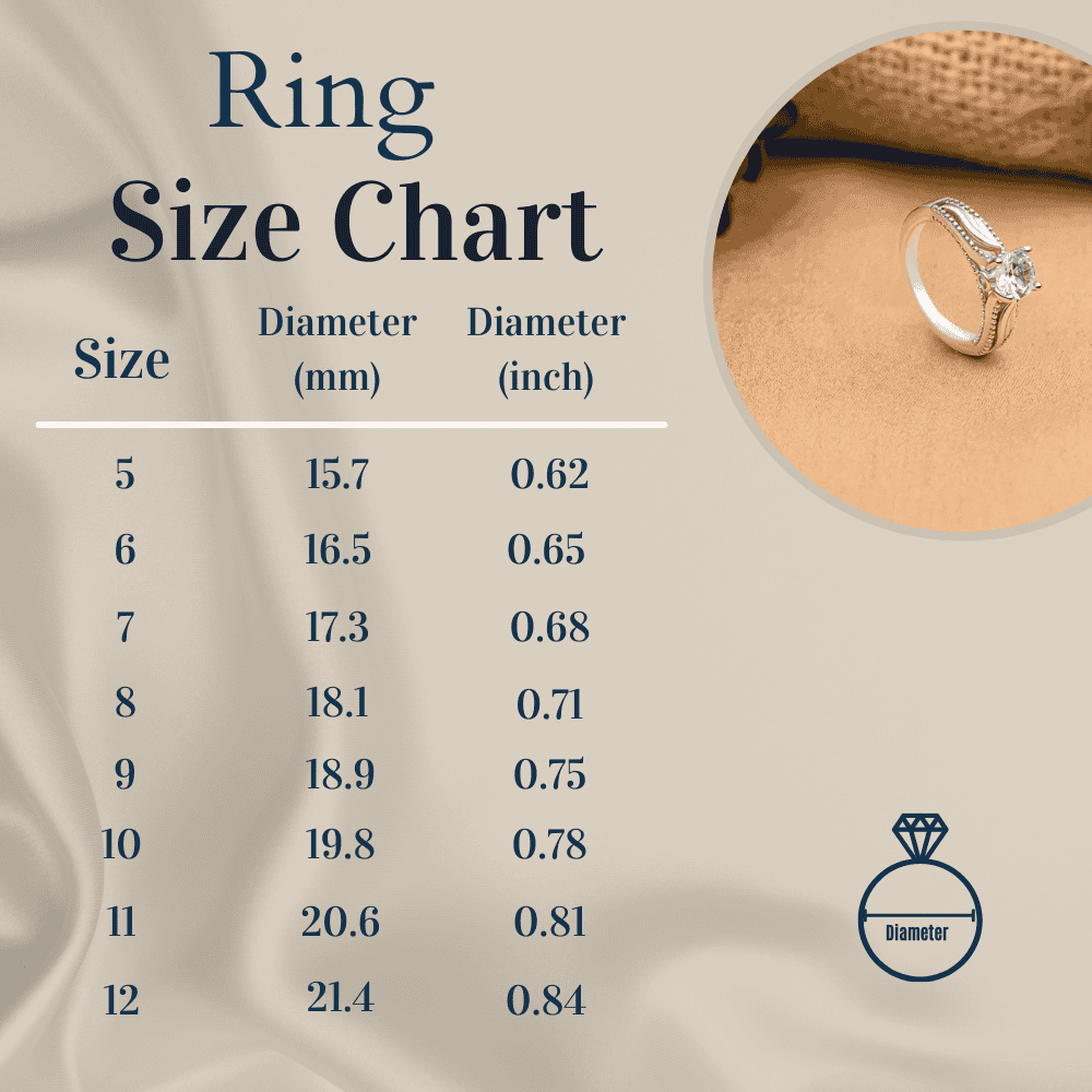 Remembrance: Personalized Hug From Heaven Memorial Ring