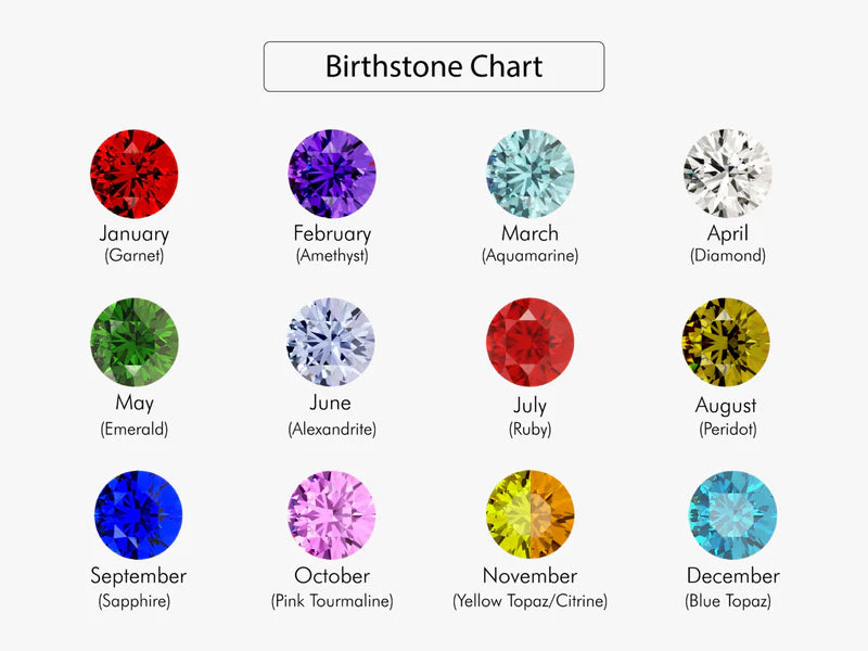 Beautiful Wife | Custom 2 Birthstones Heart Necklace